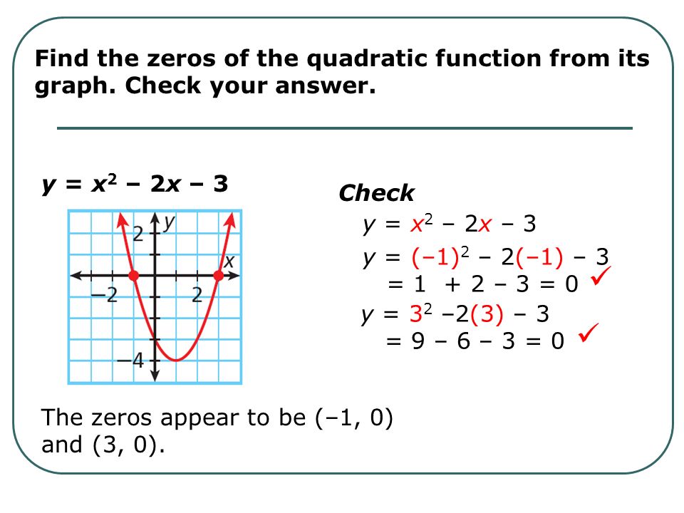 Characteristics Of Quadratic Functions Recall That An X Intercept Of A Function Is A Value Of X When Y 0 A Zero Of A Function Is An X Value That Ppt Download