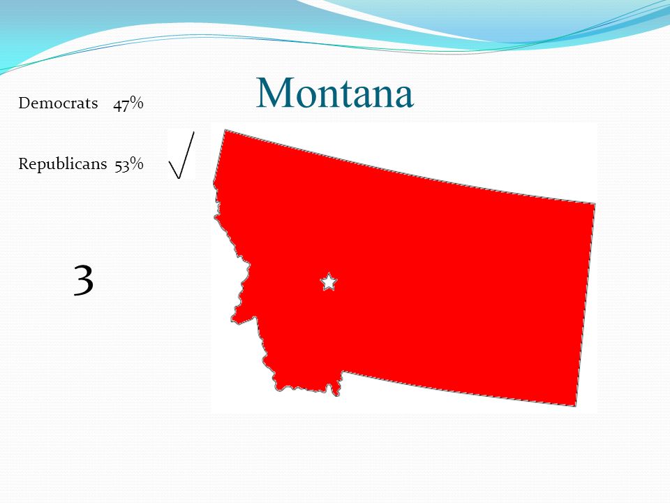 Montana Democrats 47% Republicans 53% 3