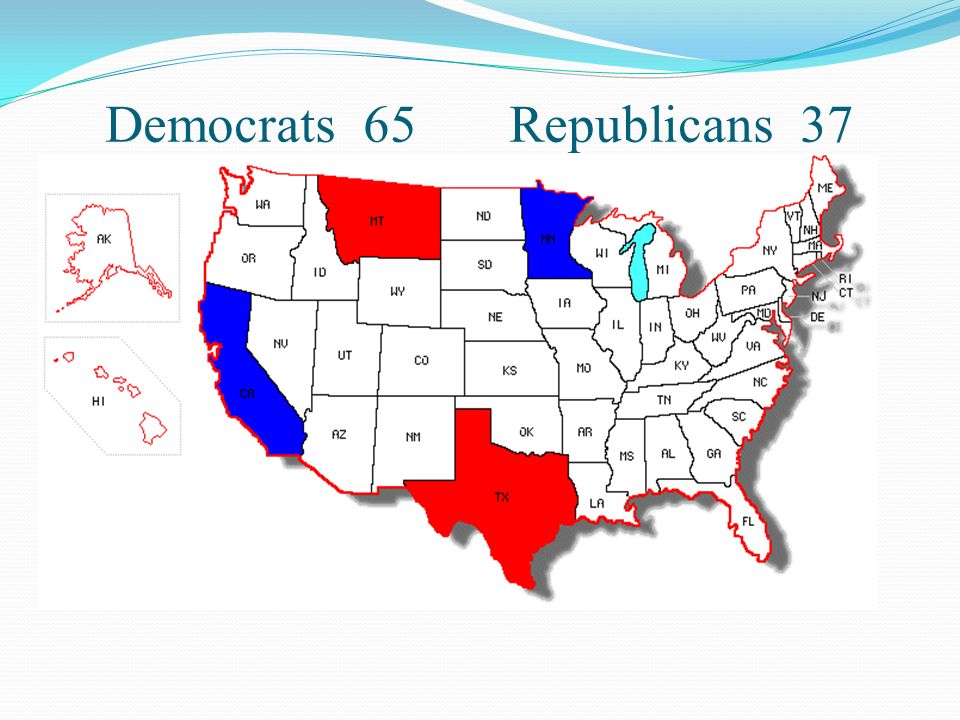 Democrats 65 Republicans 37