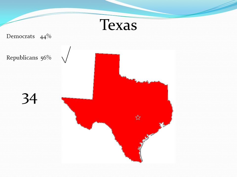 Texas Democrats 44% Republicans 56% 34