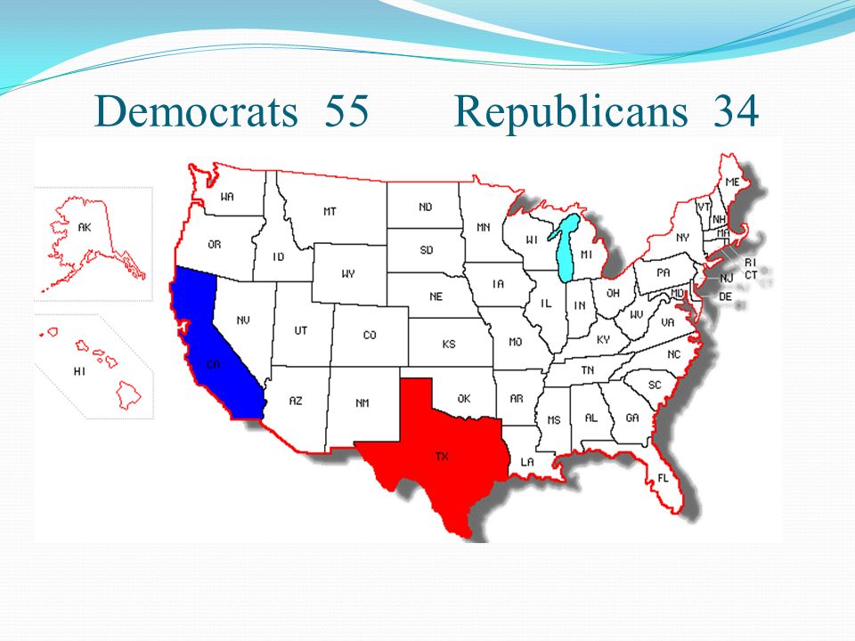 Democrats 55 Republicans 34