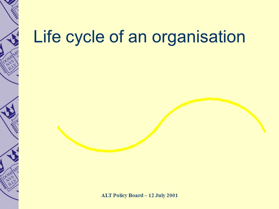 ALT Policy Board – 12 July 2001 Life cycle of an organisation