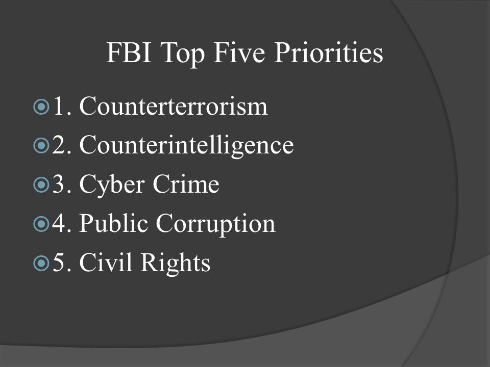 Image result for FBI Counterintelligence priorities