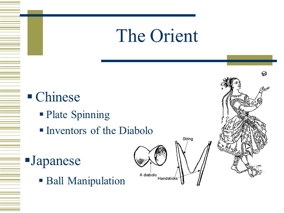 The Orient  Chinese  Plate Spinning  Inventors of the Diabolo  Japanese  Ball Manipulation