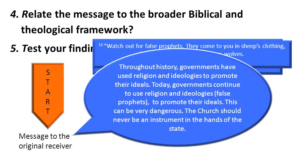4. Relate the message to the broader Biblical and theological framework.