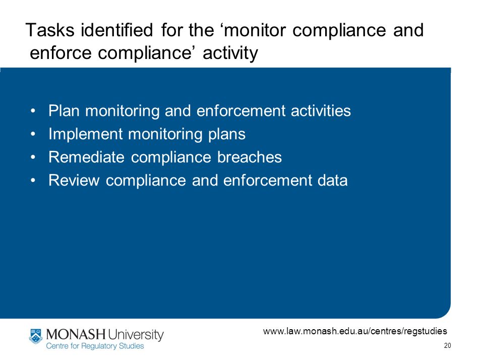 20 Tasks identified for the ‘monitor compliance and enforce compliance’ activity Plan monitoring and enforcement activities Implement monitoring plans Remediate compliance breaches Review compliance and enforcement data