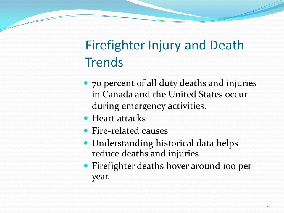 How to do in text citations in apa format Firefighter deaths canada