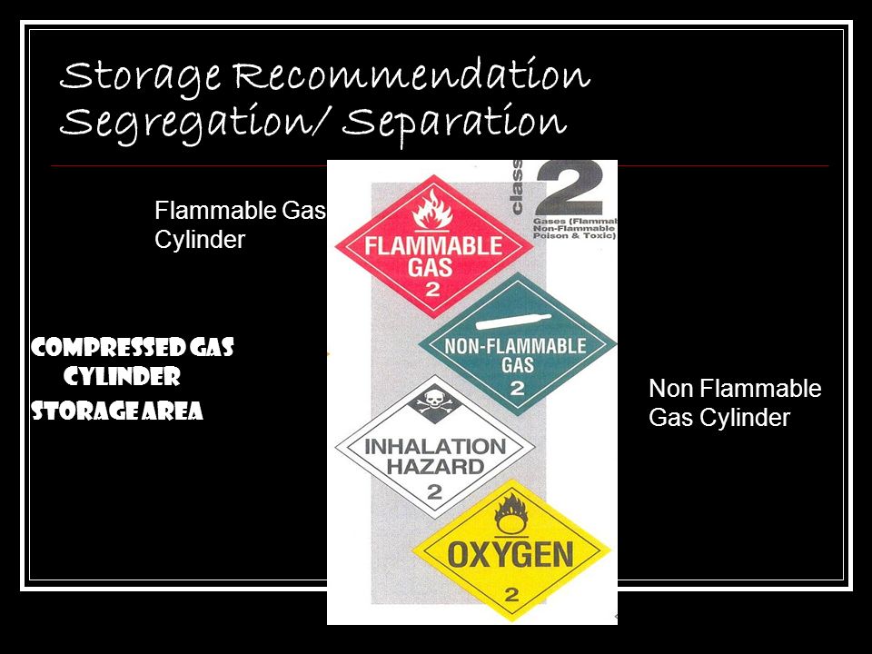 Segregation Of Dangerous Goods Storage Chart