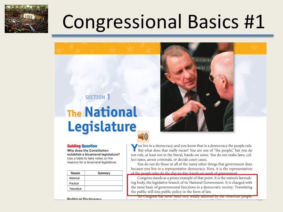 Congressional Basics 1 As Of Congressional Basics 1 Ppt