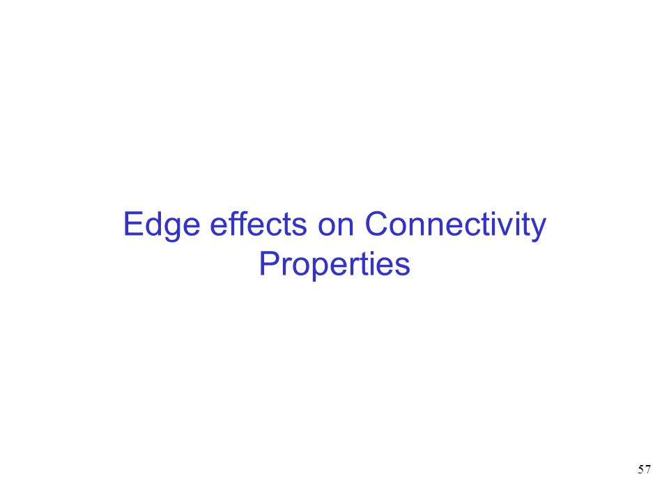 Connectivity Properties for Topology design in Sparse Wireless Multi-hop Networks Srinath Perur Advisor: Sridhar Iyer IIT Bombay... 