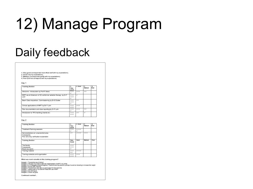 12) Manage Program Daily feedback