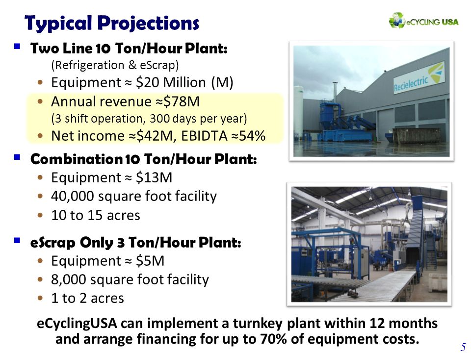 5 5 Typical Projections eCyclingUSA can implement a turnkey plant within 12 months and arrange financing for up to 70% of equipment costs.