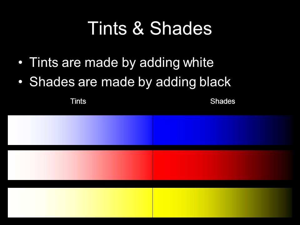 Tints & Shades Tints are made by adding white Shades are made by adding black TintsShades