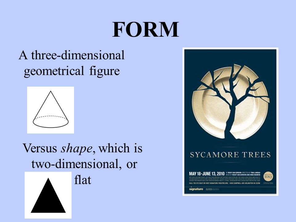 FORM A three-dimensional geometrical figure Versus shape, which is two-dimensional, or flat
