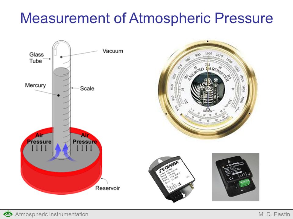 Атмосферное давление в череповце. Датчик атмосферного давления. Measuring atmospheric Pressure. Pressure physics. Атмосферное давление физика плакаты.