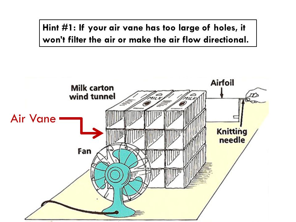 Hint #1: If your air vane has too large of holes, it won’t filter the air or make the air flow directional.