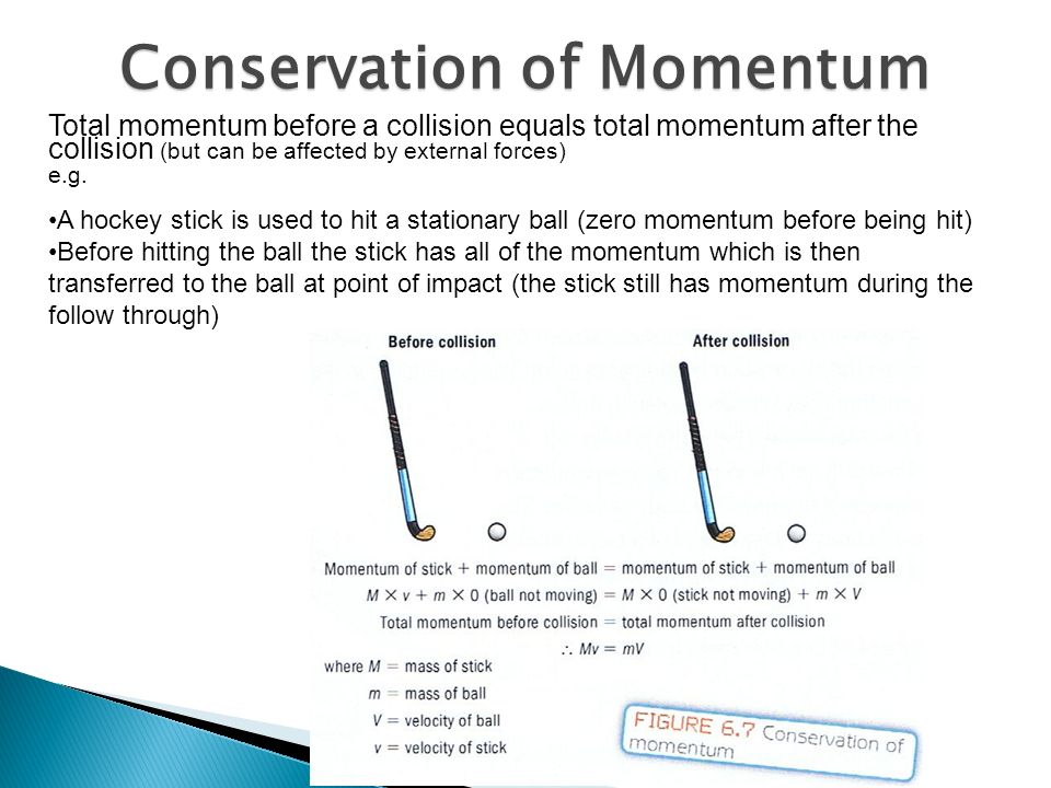 Total momentum before a collision equals total momentum after the collision (but can be affected by external forces) e.g.