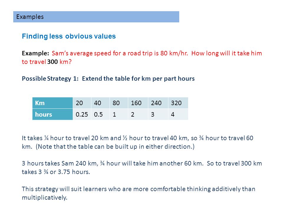 Examples Finding less obvious values Example: Sam’s average speed for a road trip is 80 km/hr.