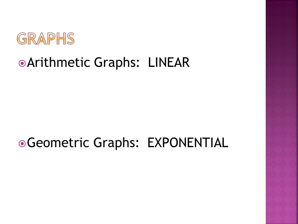  Arithmetic Graphs: LINEAR  Geometric Graphs: EXPONENTIAL