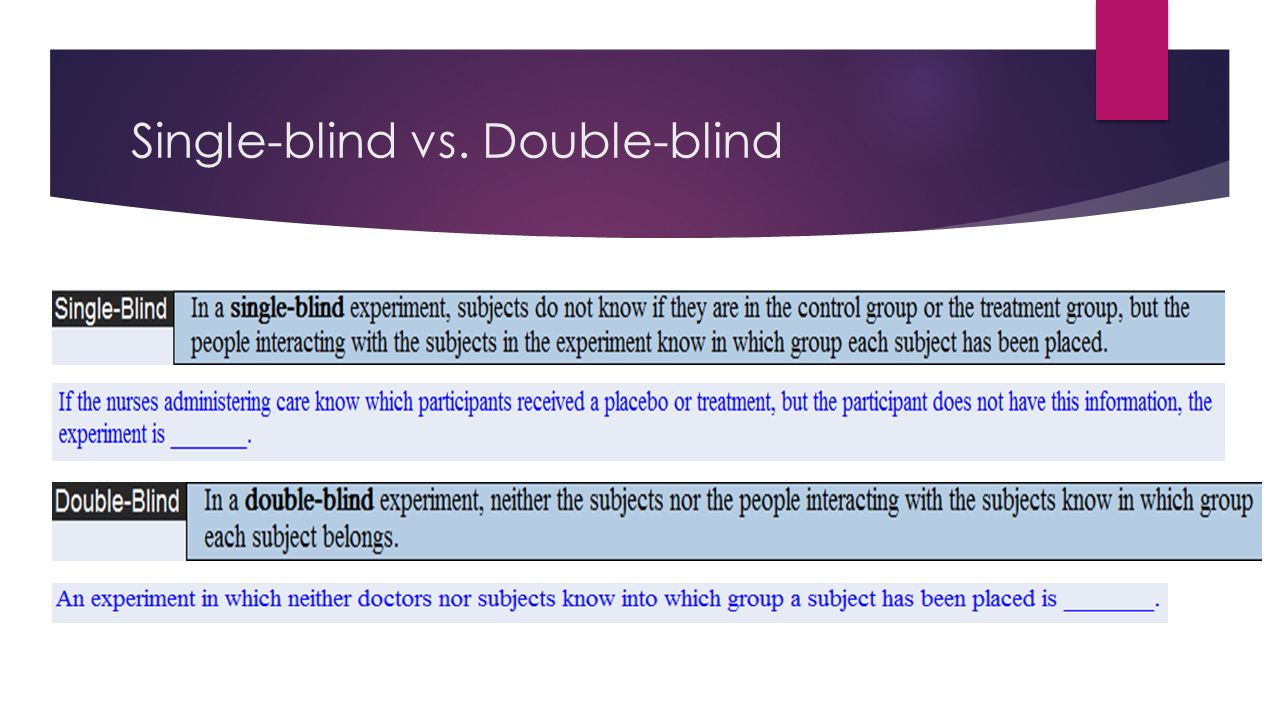 Single-blind vs. Double-blind