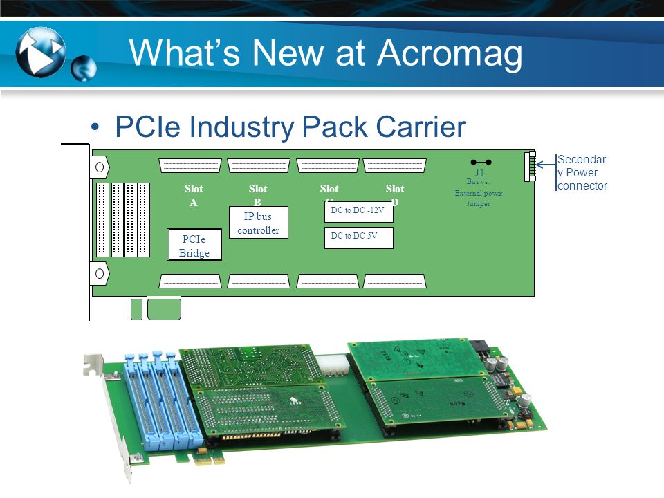 What’s New at Acromag PCIe Industry Pack Carrier PCIe Bridge IP bus controller DC to DC -12V DC to DC 5V J1 Bus vs.