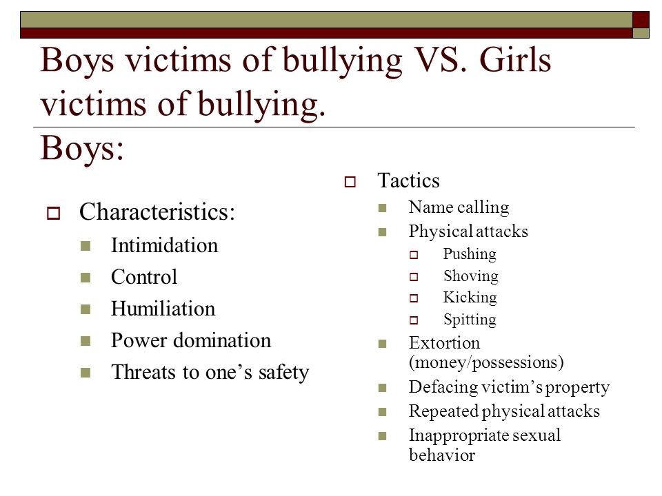 characteristics of bullying behavior