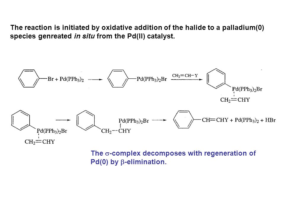 The reaction is initiated by oxidative addition of the halide to a palladium(0) species genreated in situ from the Pd(II) catalyst.