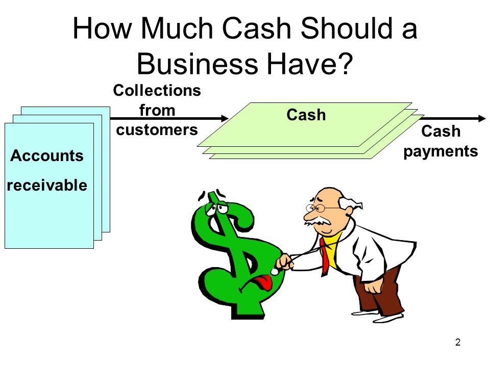 2 How Much Cash Should a Business Have.