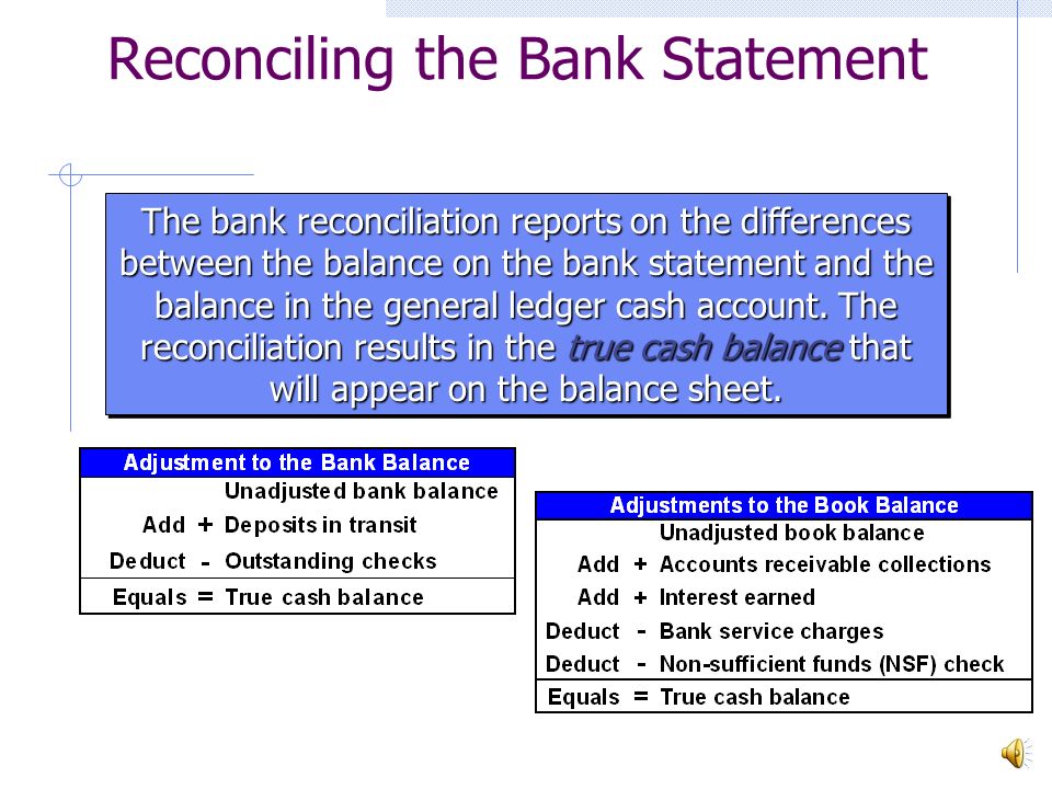accounting for cash reconciling the bank statement an important