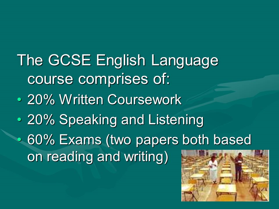 The GCSE English Language course comprises of: 20% Written Coursework20% Written Coursework 20% Speaking and Listening20% Speaking and Listening 60% Exams (two papers both based on reading and writing)60% Exams (two papers both based on reading and writing)