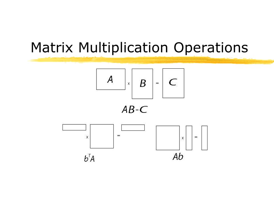 Data Structures in Java for Matrix Computations Geir Gundersen ...