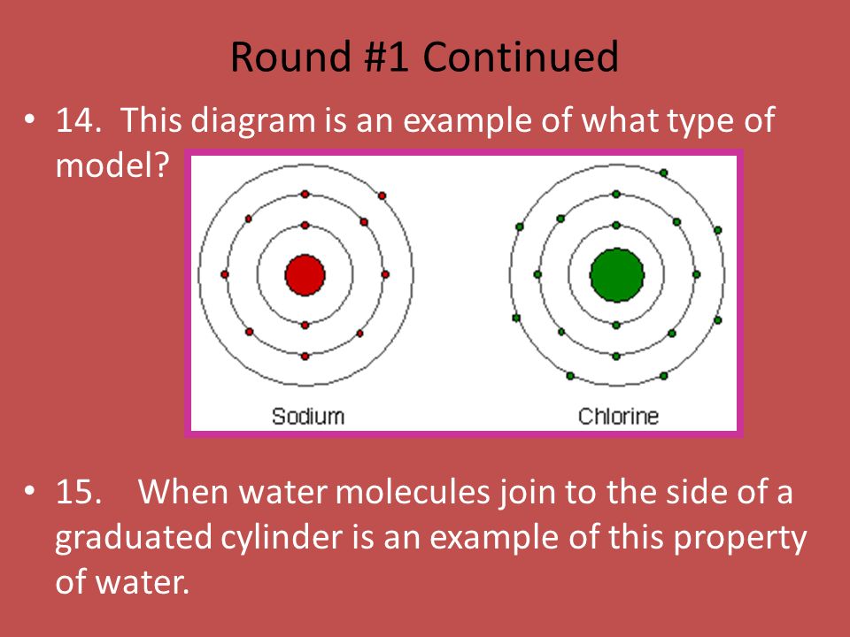 Round #1 Continued 14. This diagram is an example of what type of model.