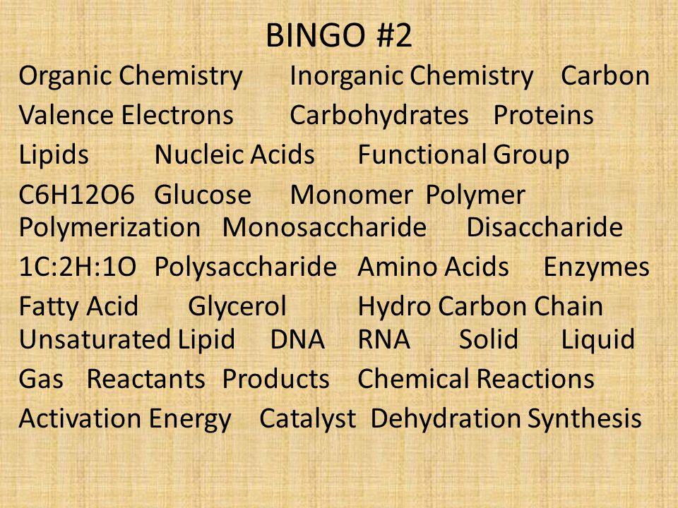 BINGO #2 Organic ChemistryInorganic ChemistryCarbon Valence ElectronsCarbohydratesProteins LipidsNucleic AcidsFunctional Group C6H12O6GlucoseMonomerPolymer PolymerizationMonosaccharide Disaccharide 1C:2H:1OPolysaccharideAmino Acids Enzymes Fatty Acid Glycerol Hydro Carbon Chain Unsaturated Lipid DNARNA SolidLiquid GasReactantsProductsChemical Reactions Activation Energy Catalyst Dehydration Synthesis