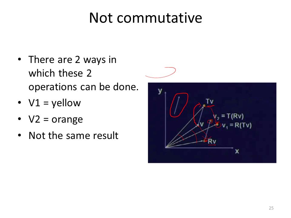 Not commutative There are 2 ways in which these 2 operations can be done.