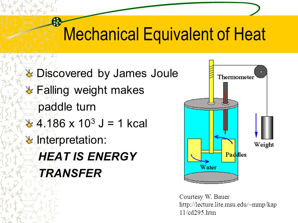Heat & Thermodynamics Physics(P). State Standards 3. Energy cannot be  created or destroyed, although in many processes energy is transferred to  the environment. - ppt download