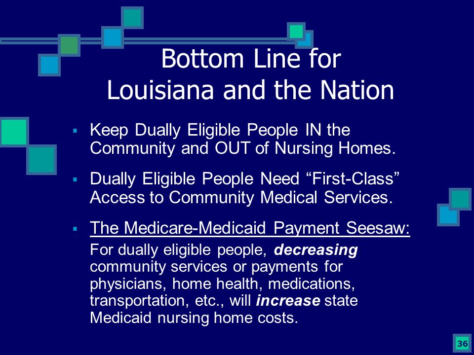 36 Bottom Line for Louisiana and the Nation  Keep Dually Eligible People IN the Community and OUT of Nursing Homes.