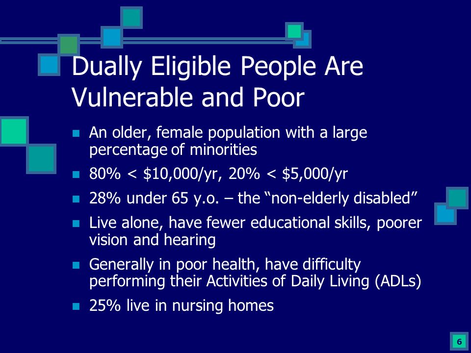 6 Dually Eligible People Are Vulnerable and Poor An older, female population with a large percentage of minorities 80% < $10,000/yr, 20% < $5,000/yr 28% under 65 y.o.