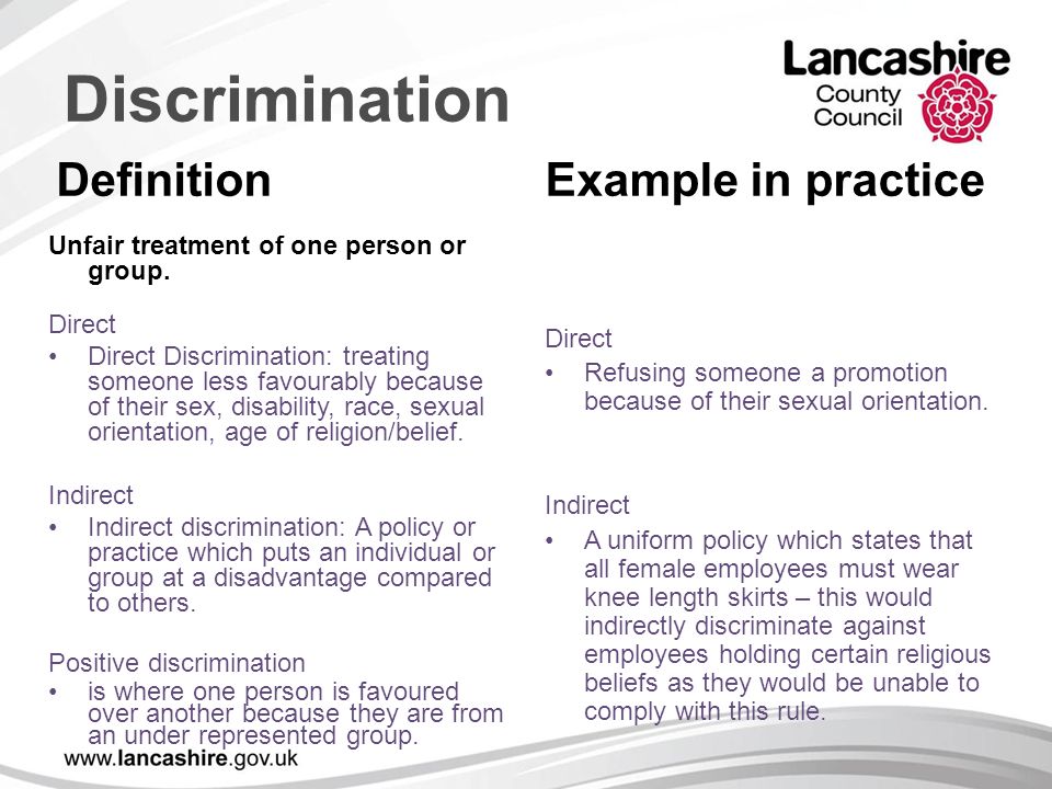Equality Diversity Discrimination And Inclusion There Are