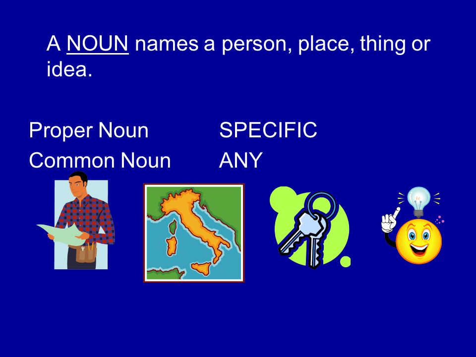 A NOUN names a person, place, thing or idea. Proper NounSPECIFIC Common NounANY