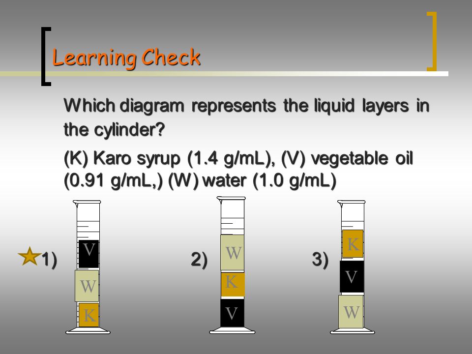 Learning Check Which diagram represents the liquid layers in the cylinder.