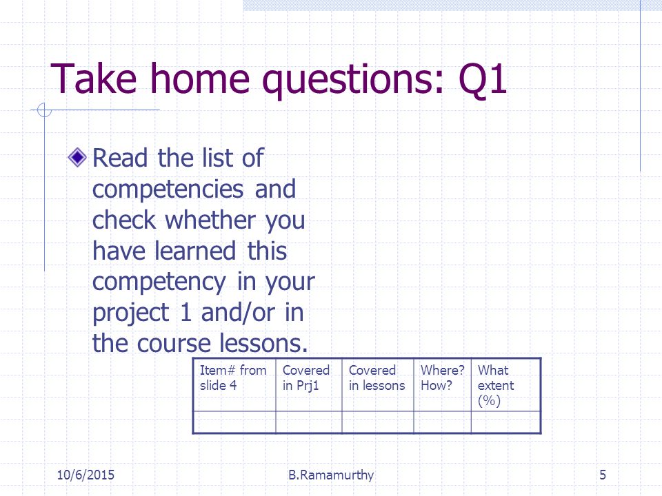 10/6/2015B.Ramamurthy5 Take home questions: Q1 Read the list of competencies and check whether you have learned this competency in your project 1 and/or in the course lessons.