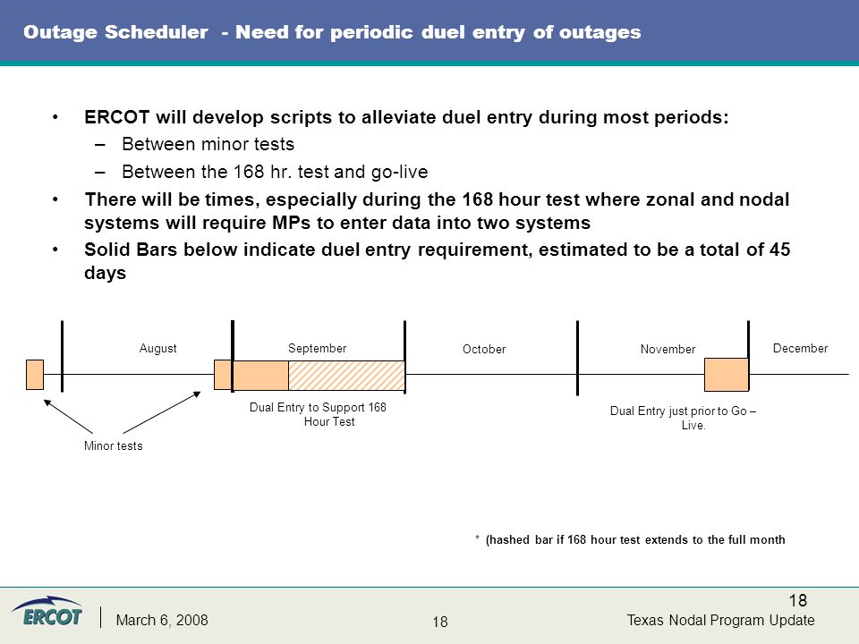 18 Texas Nodal Program UpdateMarch 6, 2008 Outage Scheduler - Need for periodic duel entry of outages ERCOT will develop scripts to alleviate duel entry during most periods: –Between minor tests –Between the 168 hr.
