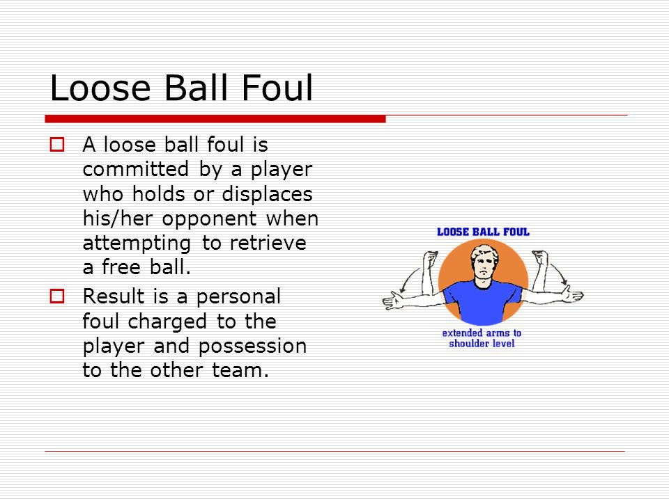 Basketball Rules and Hand Signals by Johnathan Murphy, Kelly Lau, Louis  Ganse. - ppt download