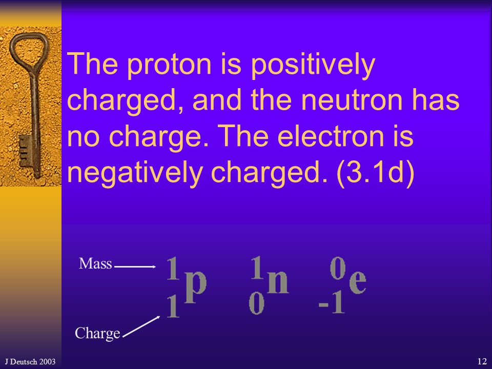J Deutsch Subatomic particles contained in the nucleus include protons and neutrons.