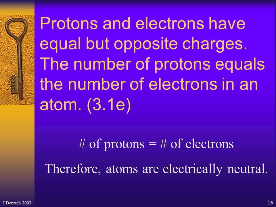 J Deutsch Regents Question: 06/03 #2 Which subatomic particle has no charge.
