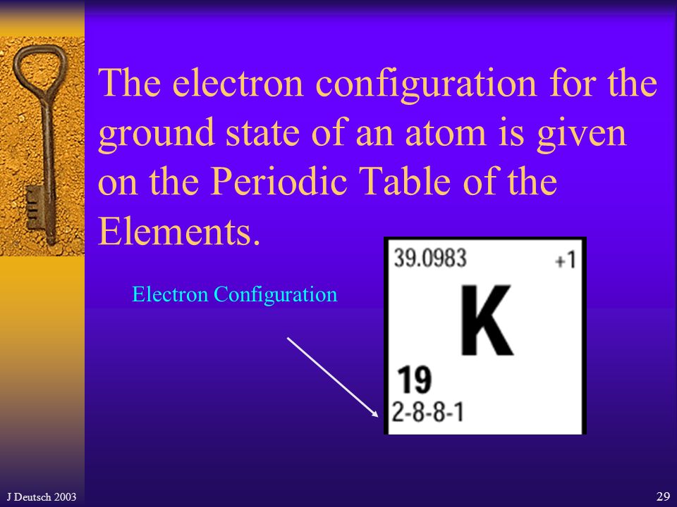 J Deutsch Electron Configuration tells us how many electrons in each principal energy level (shell).