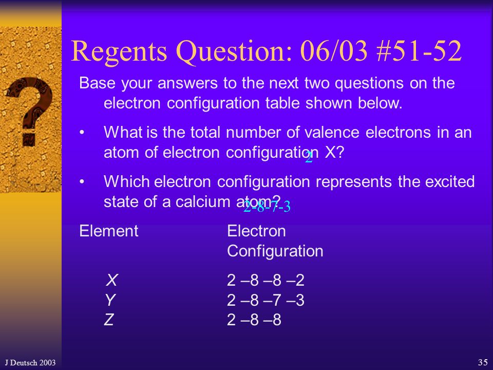 J Deutsch Regents Question: 06/03 # 3 When the electrons of an excited atom return to a lower energy state, the energy emitted can result in the production of (1)alpha particles (2) Isotopes (3) protons (4) spectra