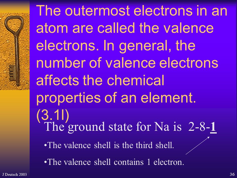 J Deutsch Regents Question: 06/03 #51-52 Base your answers to the next two questions on the electron configuration table shown below.