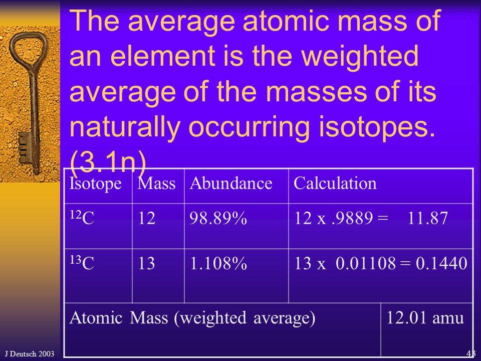 J Deutsch Regents Question: 06/02 #9 Atoms of the same element that have different numbers of neutrons are classified as (1)Charged atoms (2)Charged nuclei (3)Isomers (4)Isotopes