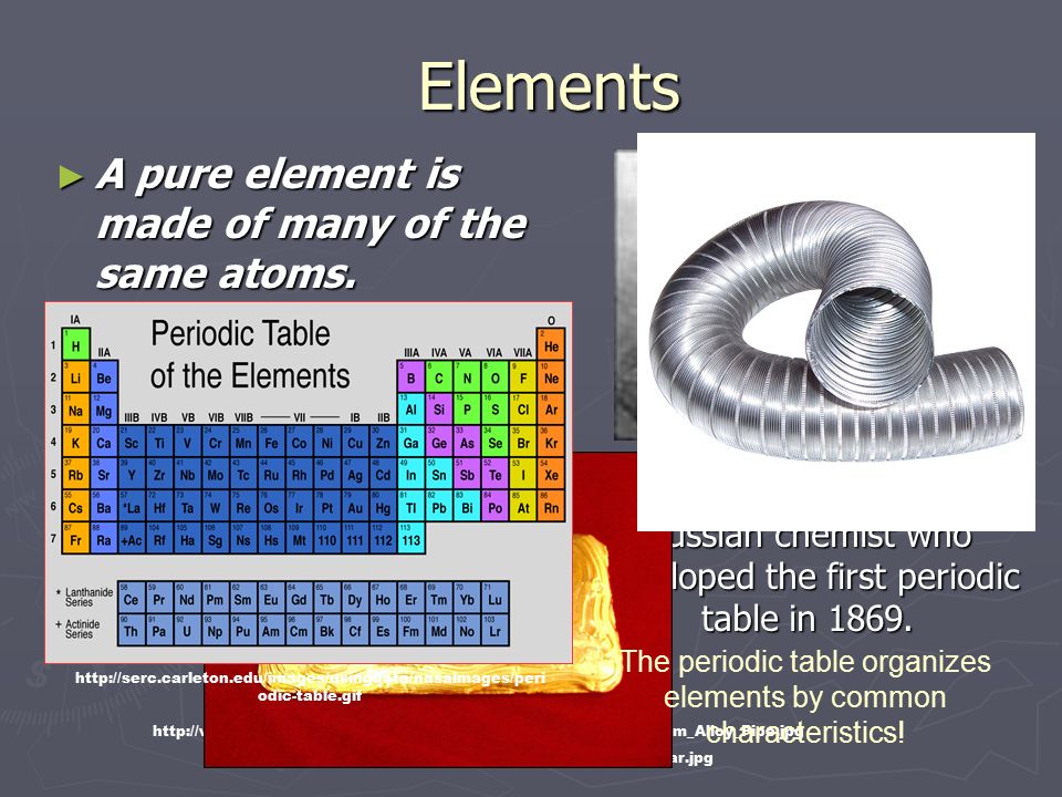 Elements ► A pure element is made of many of the same atoms.